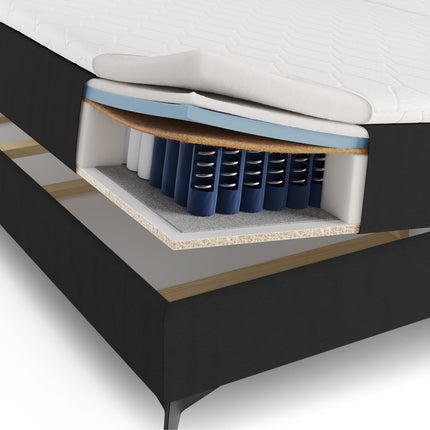 Box spring bed set: headboard + box springs/mattress + top mattress, Eclipse, black